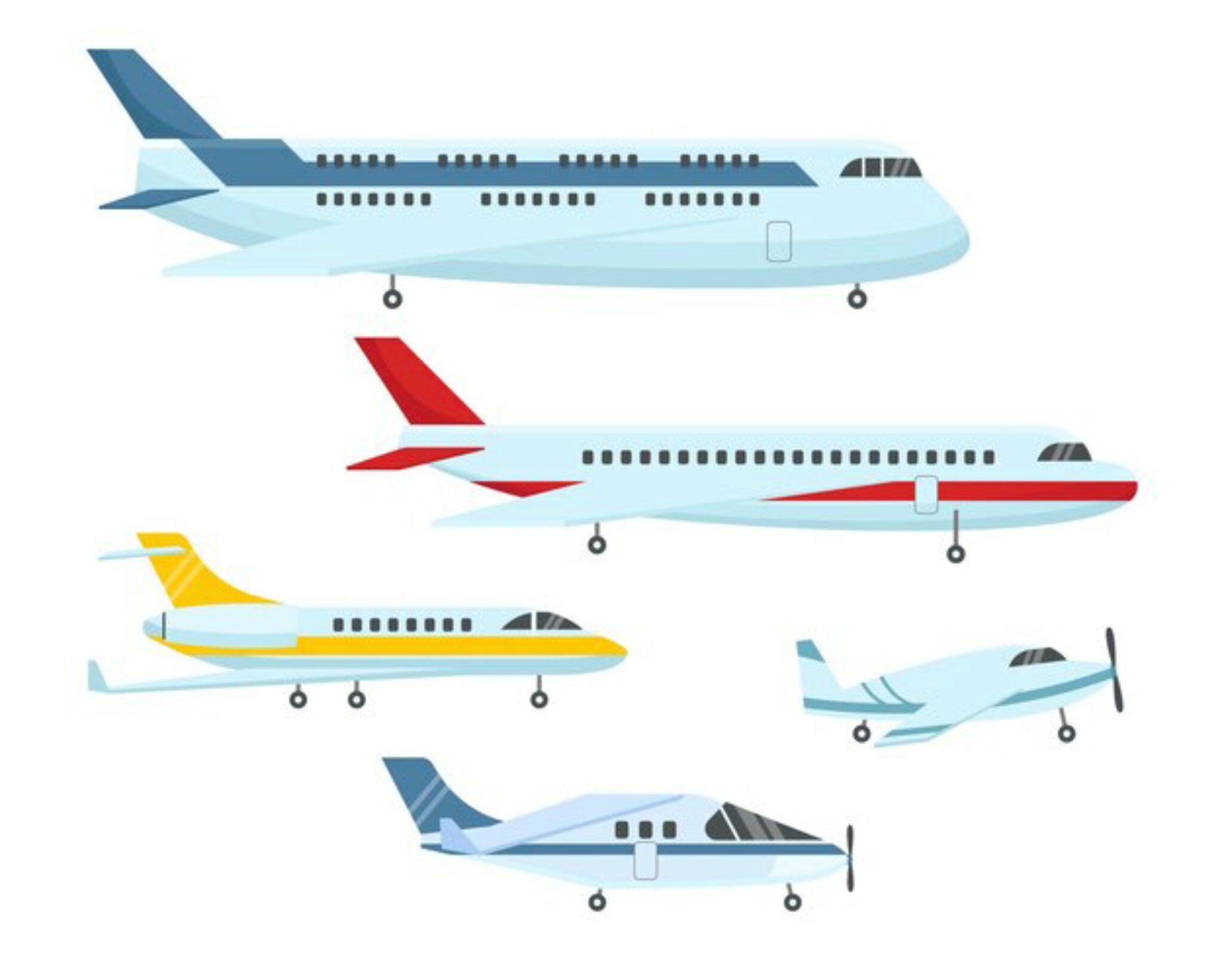 Wat Zijn De Verschillende Soorten Passagiersvliegtuigen? Informatie